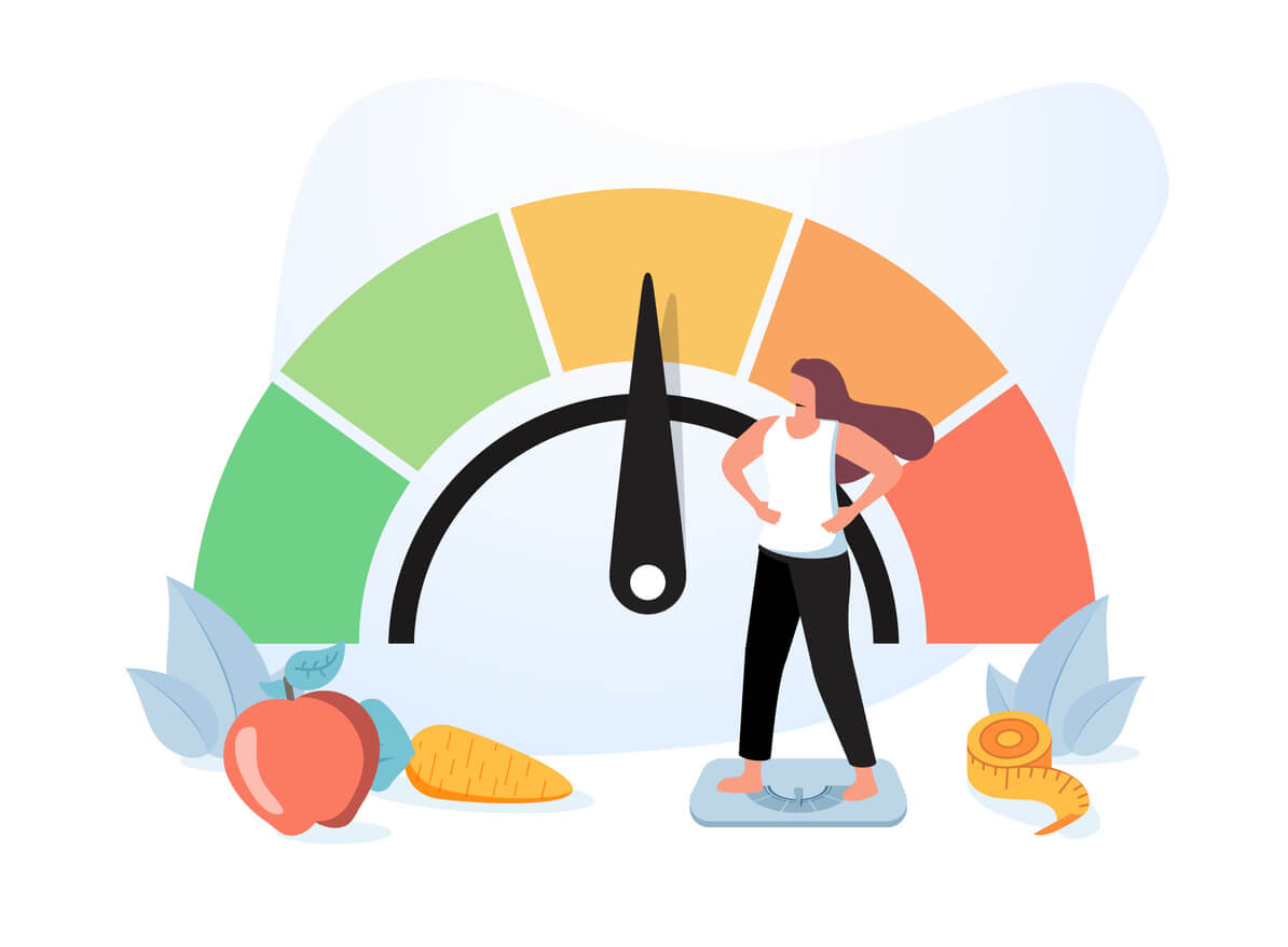 A scale representing a persons credit score